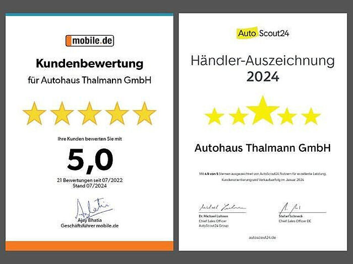 Honda Jazz e: HEV Crosstar Advance e: HEV Crosstar Advance